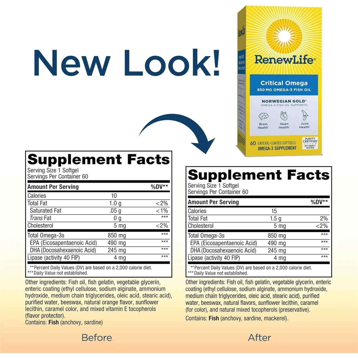 Aceite De Pescado Omega 3 850 Mg Por Capsula Sin Eructos Renew Life Norwegian Gold