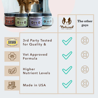 Masticables Multivitamínicos Para Perros 90 Unidades Con Glucosamina Omega 3 Y Biotina