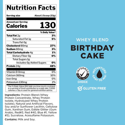 Proteina Whey Blend Pastel De Cumpleanos R1 Rule One 26g Recuperacion Muscular