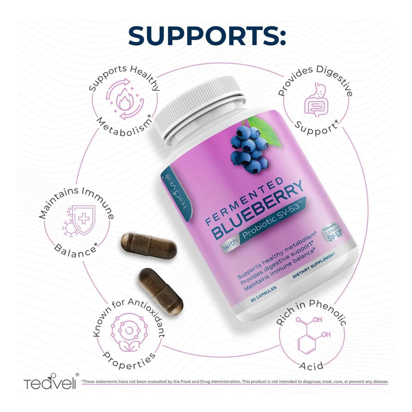 Cápsulas Probióticas De Arándanos Silvestres 1000 Mg 60 Unid Con Canan Sv53