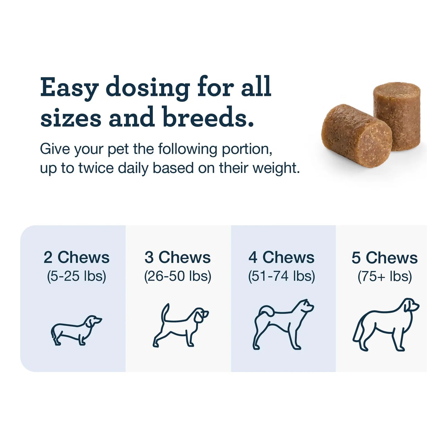 Masticables De Movilidad Para Perros Con Glucosamina Condroitina MSM Y Ácido Hialurónico 75 Unidades