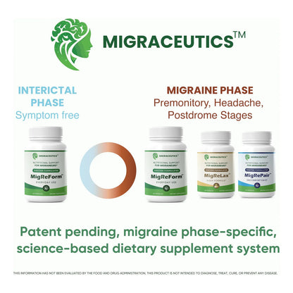 MigReForm Suplemento Natural Para Alivio De Migraña Con Magnesio Y Vitaminas
