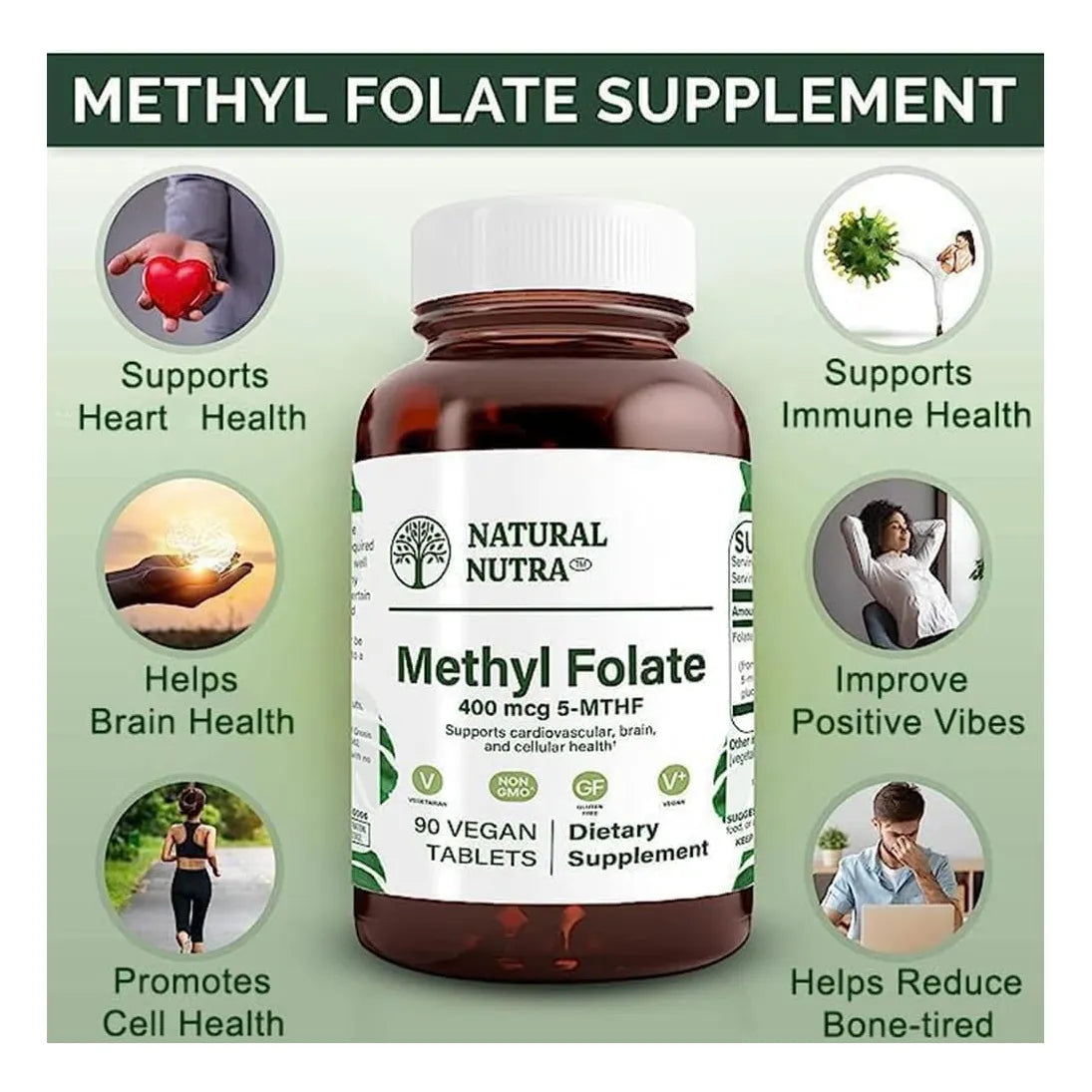 Activo Metil Folato Quatrefolic Suplemento Vegano 90 Tabletas Apoya Sistema Inmunológico Y Cerebral