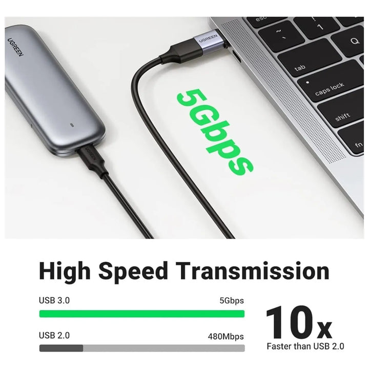 1 Unidad Adaptador Greenlink Us270 Tipo C A Usb 3.0 - Imagen 7