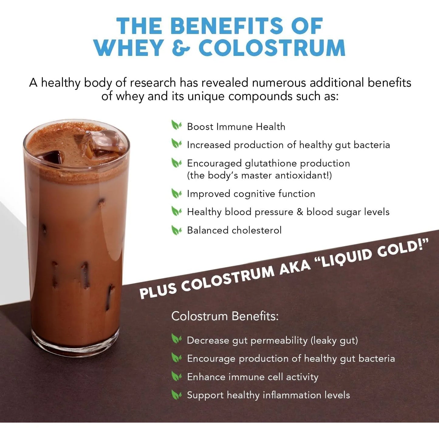 Proteína De Suero 100% Alimentada Con Pasto Con Calostro Enzimas Digestivas
