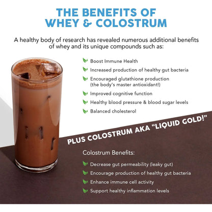 Proteína De Suero 100% Alimentada Con Pasto Con Calostro Enzimas Digestivas