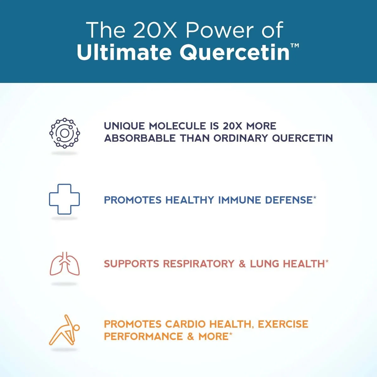 Quercetina Fitosoma Con Zinc Y Vitamina C 20 Veces Mas Absorbible 60 Capsulas