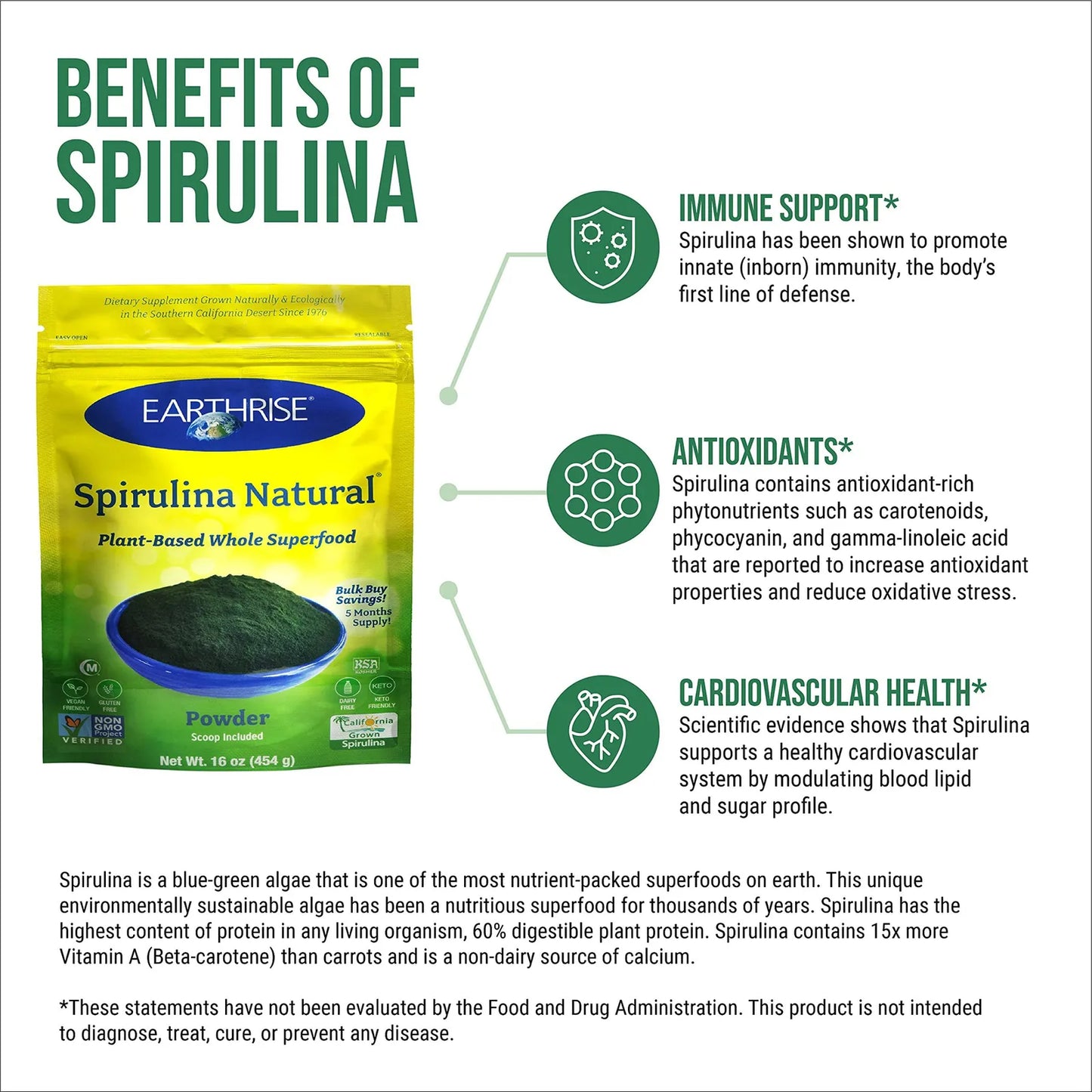 Spirulina En Polvo Natural Premium 450g Alto En Proteinas Y Vitaminas