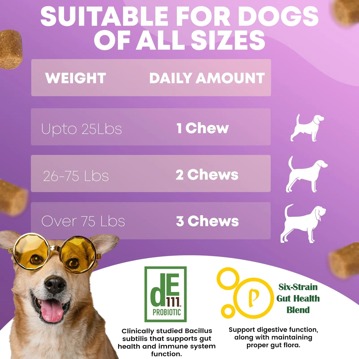 Masticables Probióticos Para Perros Salud Digestiva 120 Unid Sabor Pollo