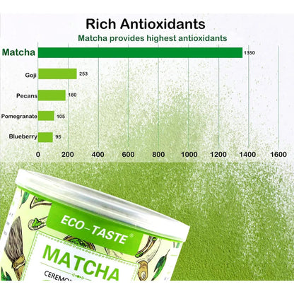 Té Verde Matcha En Polvo 113g 100 Natural Puro Grado Premium Energía Natural