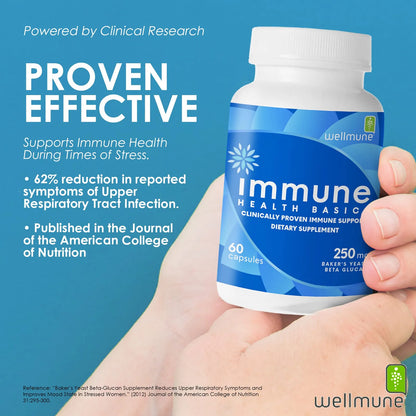 Capsulas De Apoyo Inmunologico Con Beta Glucano Wellmune 60 Unidades 250 Mg