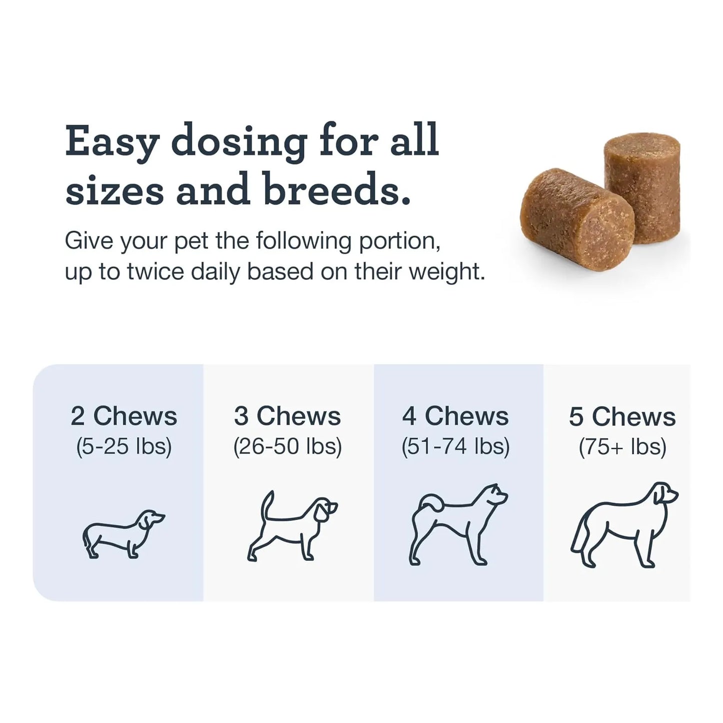 Masticables Kradle Para Movilidad Articular En Perros Con Glucosamina Y Condroitina