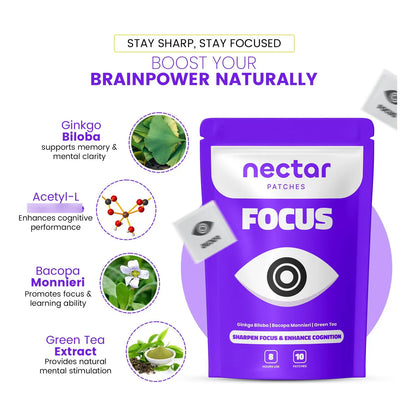 Parche Focus Bacopa Monnieri Té Verde Ginkgo Biloba 10 Parches Enfoque Natural