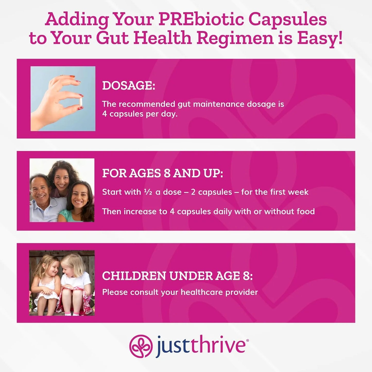 Capsulas Prebioticas Apoyo Gastrointestinal E Inmunologico Just Thrive 120 Caps