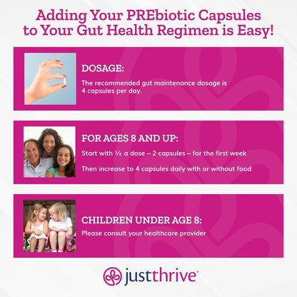Capsulas Prebioticas Apoyo Gastrointestinal E Inmunologico Just Thrive 120 Caps
