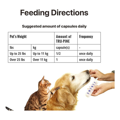 Capsulas Tru Pine Para Mascotas 60 Unidades Antioxidante Antiinflamatorio Natural