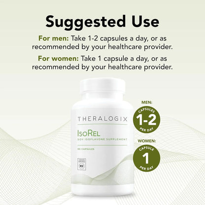 Theralogix IsoRel Extracto De Soja Integral Para Menopausia Y Prostata 90 Dias