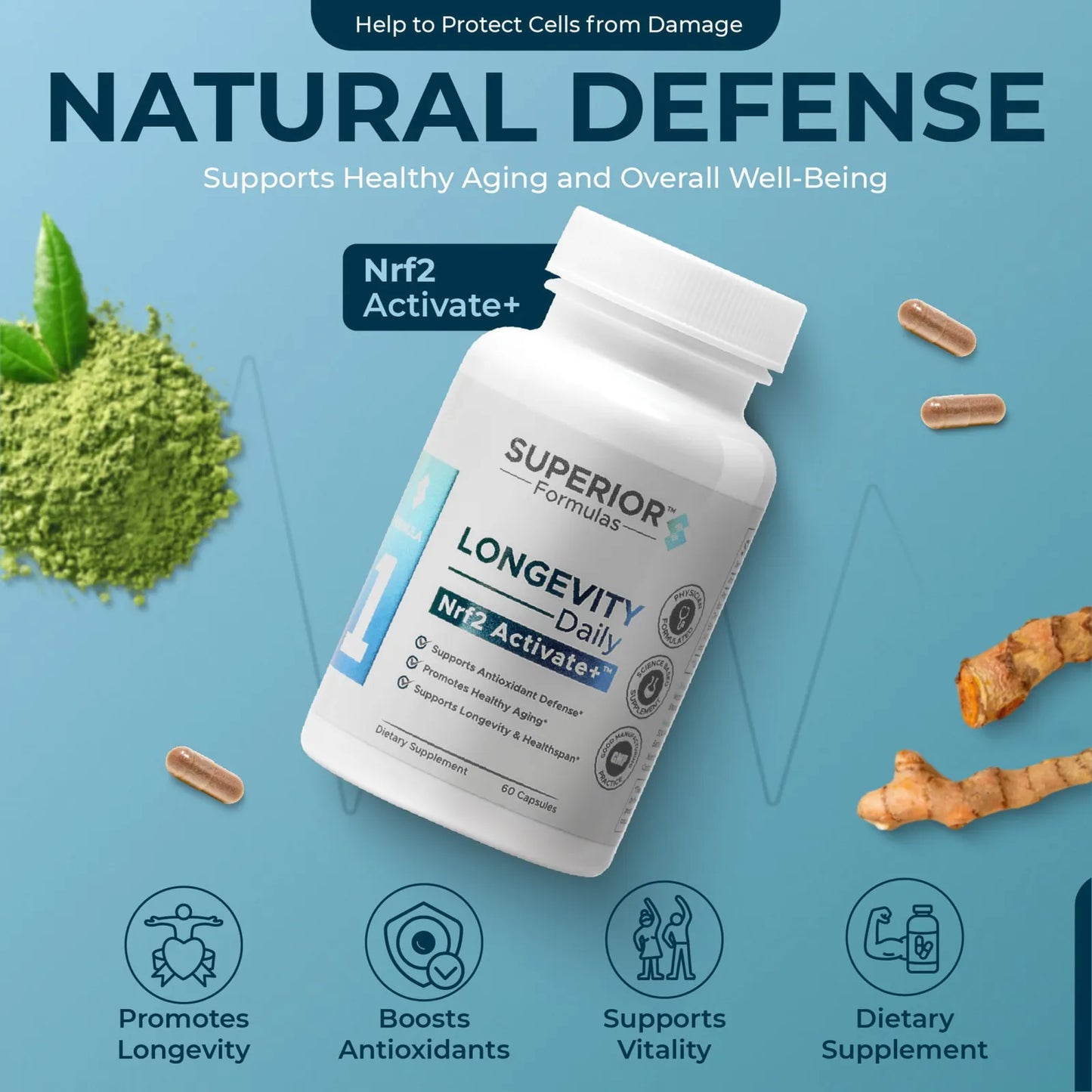 Activador Nrf2 Antioxidante Para Apoyo Celular Y Longevidad 60 Cápsulas