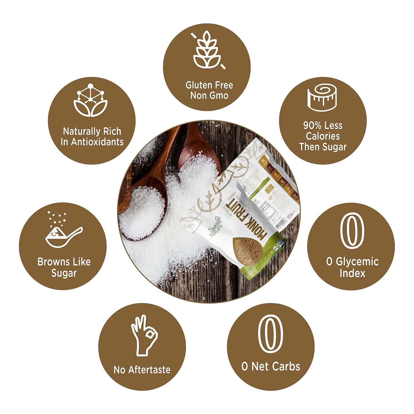 Edulcorante De Fruta De Monje Sin Omg 450g Sin Gluten Ecológico