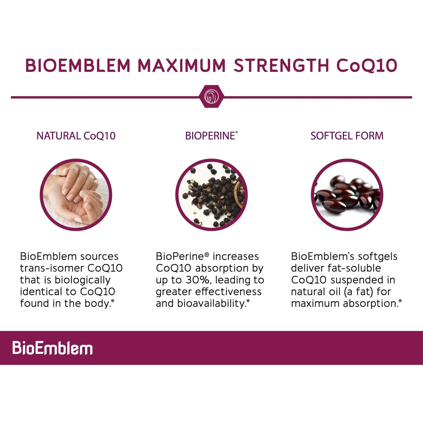 CoQ10 200 Mg Con Bioperine Capsulas Blandas Antioxidante Energia Salud Cardiaca