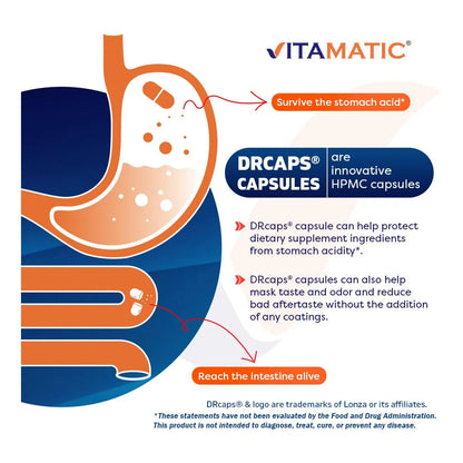 Capsulas Bifidobacterium Infantis 5 Mil Millones Soporte Digestivo 60 Unidades