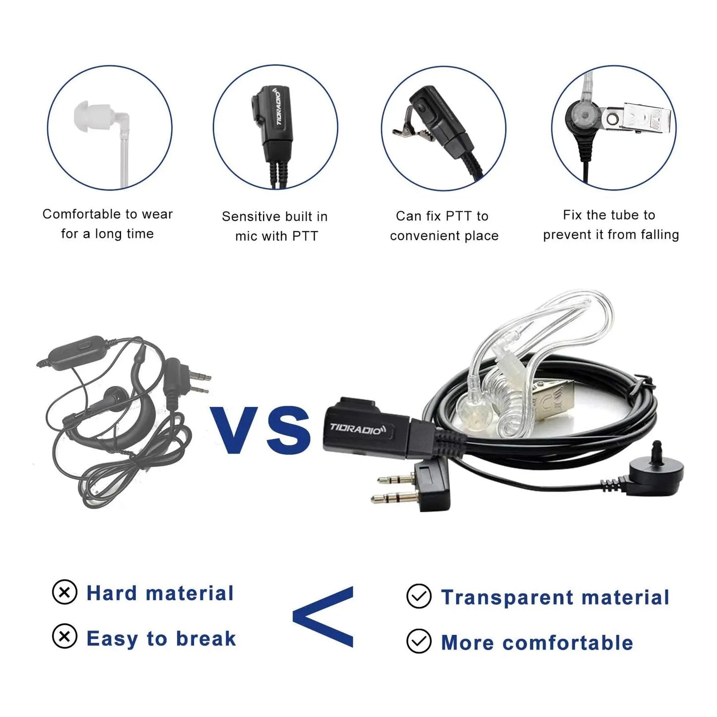 Auricular Con Microfono Para Walkie Talkie 10 Paquetes Compatible Con Baofeng Retevis Y Mas