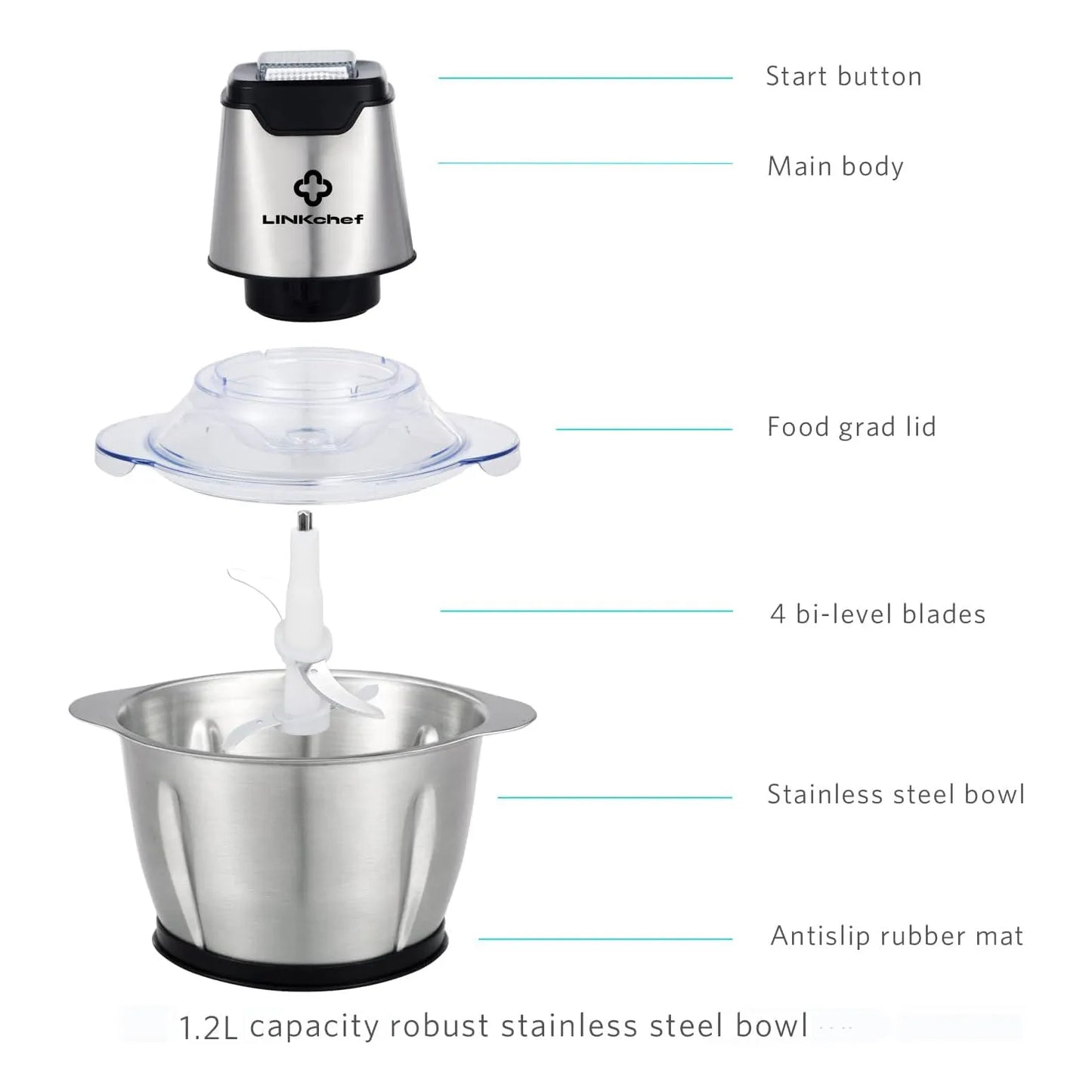 Picadora De Alimentos Linkchef Mini Procesador 1.2 Litros Potente Y Versatil