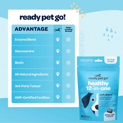 Multivitamínico Masticable 12 En 1 Con Glucosamina Para Perros Salud Articular Y Digestiva