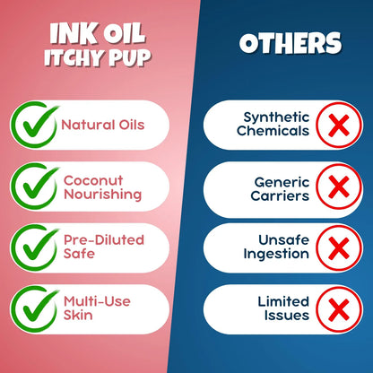 Aceite Para Cachorros Alivio Picazón Piel Seca Erupciones 100 Natural