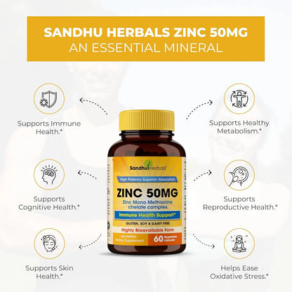 Sandhu Herbals Suplemento De Zinc 50 Mg Monometionina Alta Absorción 60 Cápsulas