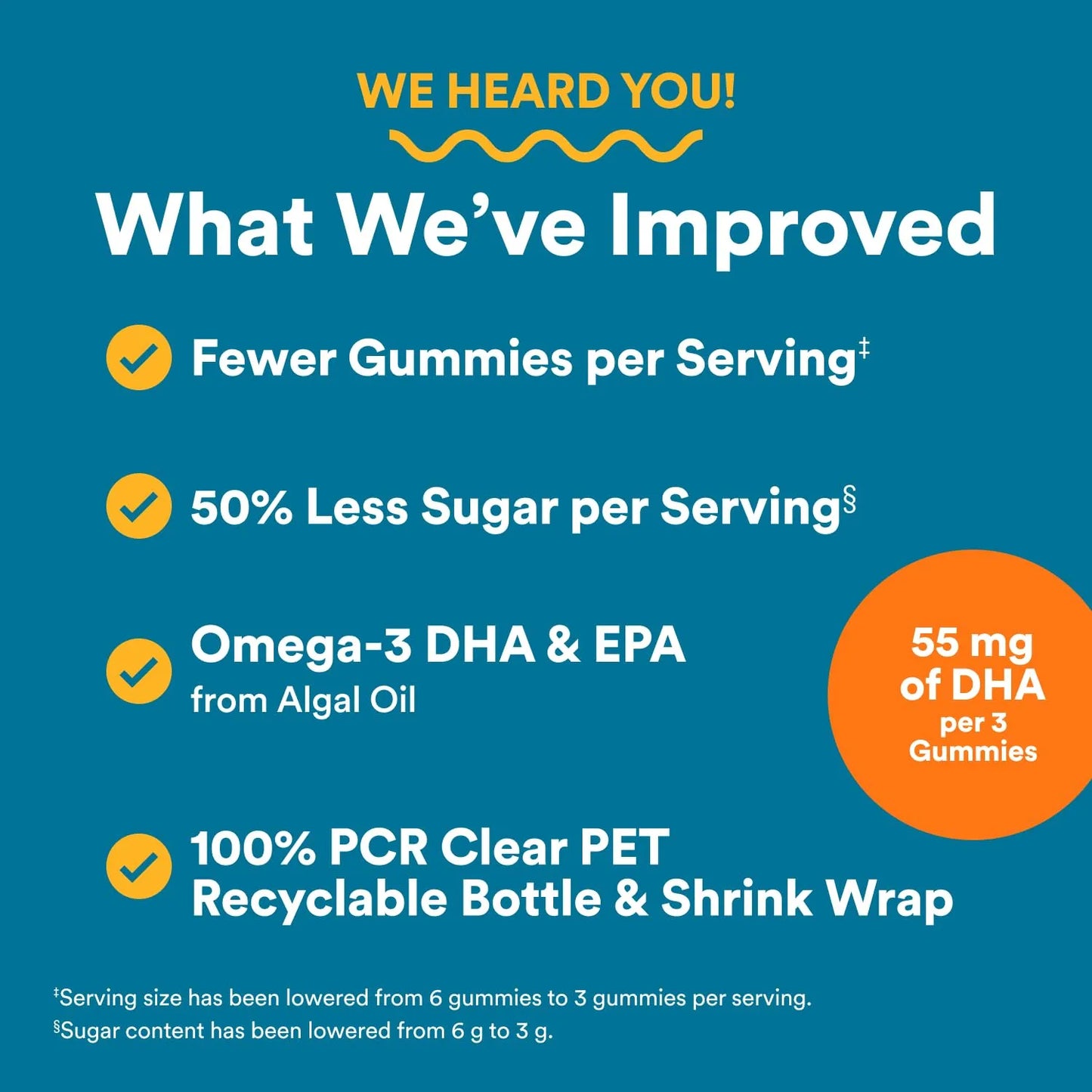 Gomitas Multivitamínicas Para Hombres Con Omega 3 DHA EPA Y 19 Nutrientes Esenciales