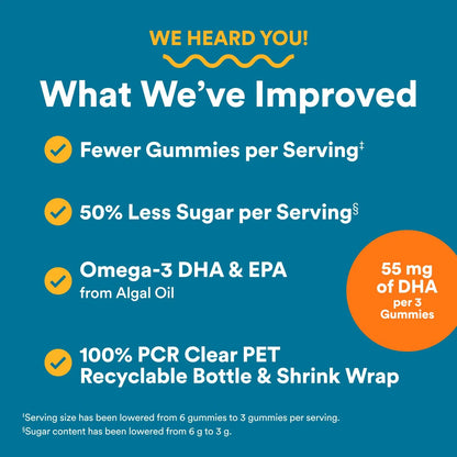 Gomitas Multivitamínicas Para Hombres Con Omega 3 DHA EPA Y 19 Nutrientes Esenciales