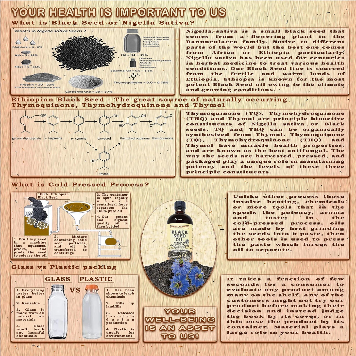 Aceite De Semilla Negra 16 Onzas Prensado En Frio 3 Veces Mas Timoquinona Puro Y Natural