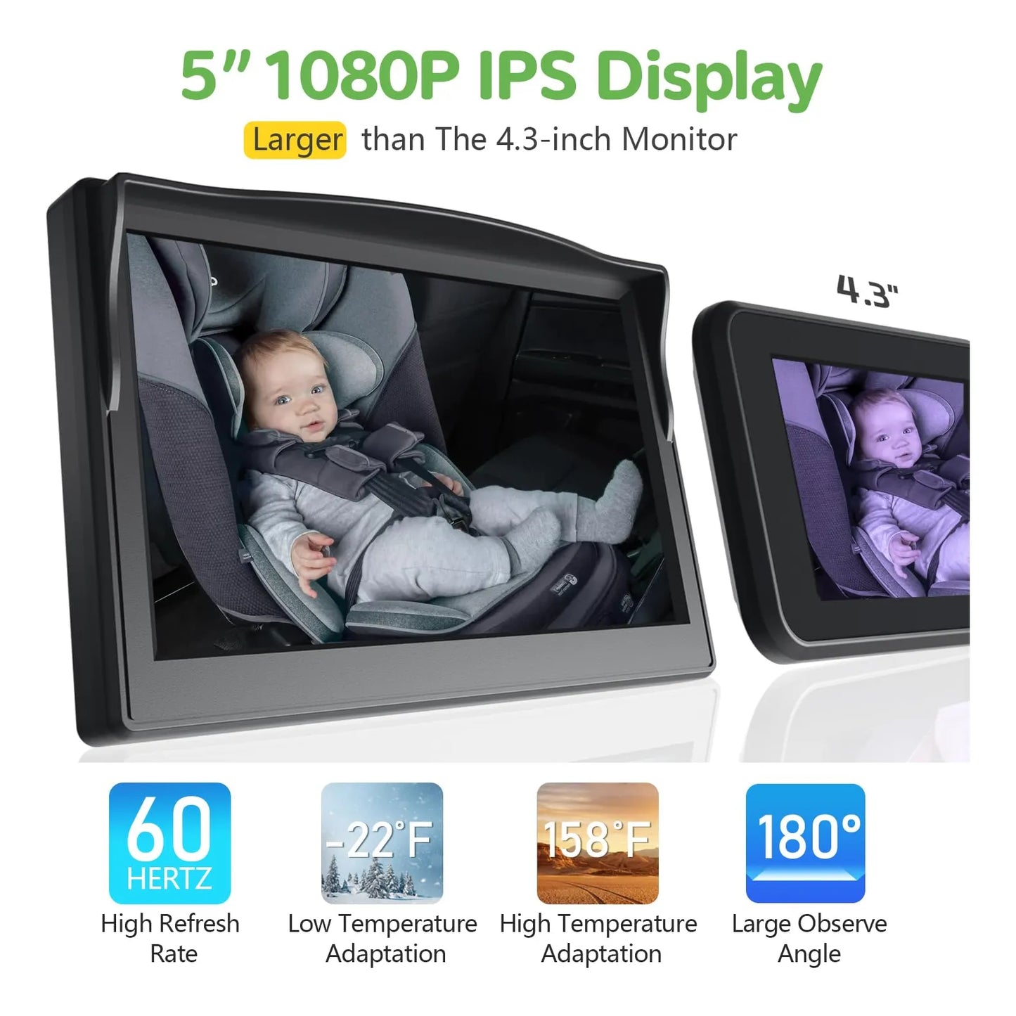Camara Coche Bebe HD 1080P Doble Canal Vision Nocturna 5 Pulgadas