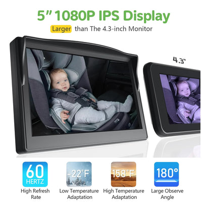 Camara Coche Bebe HD 1080P Doble Canal Vision Nocturna 5 Pulgadas
