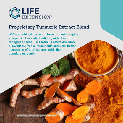 Curcumin Elite Extracto De Cúrcuma 90 Cápsulas Paquete Doble Absorción Superior
