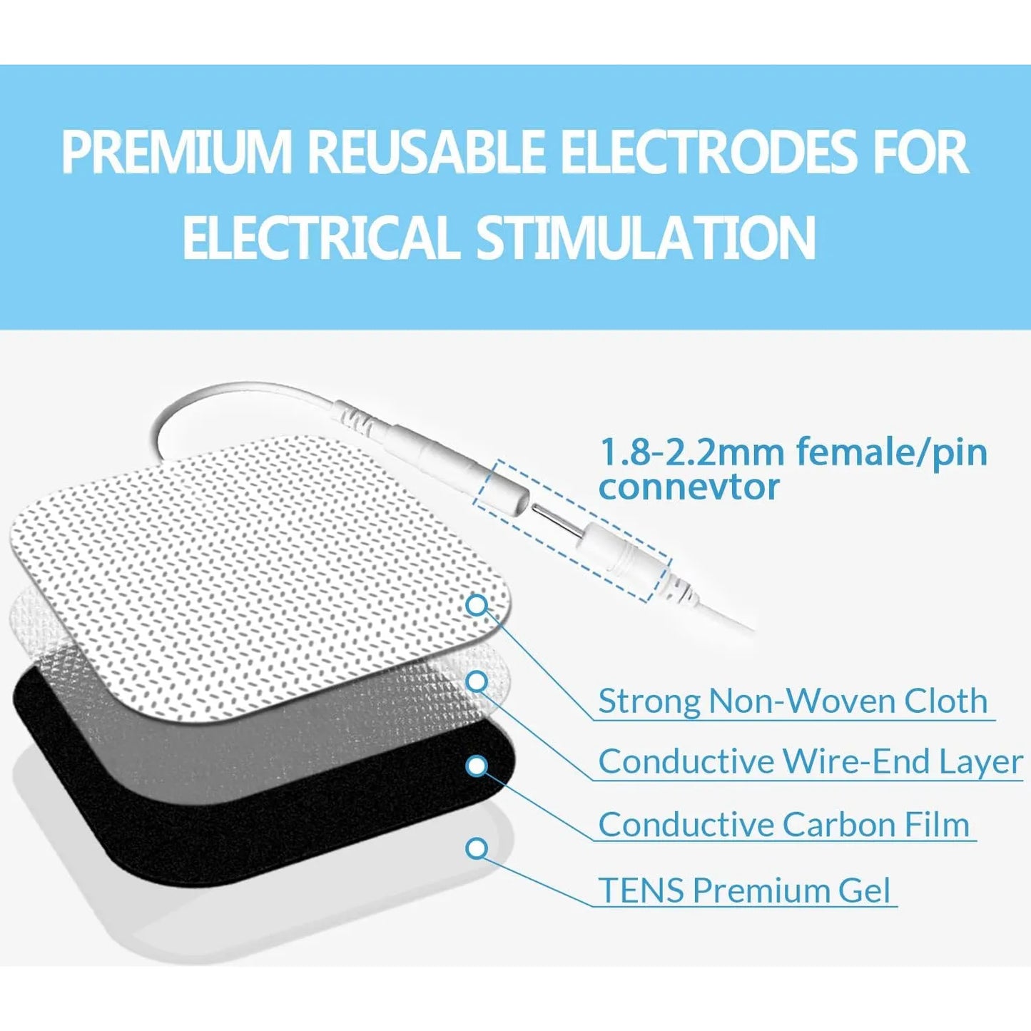 Almohadillas Repuesto Electrodos TENS 48 Und Premium Alivio Dolor