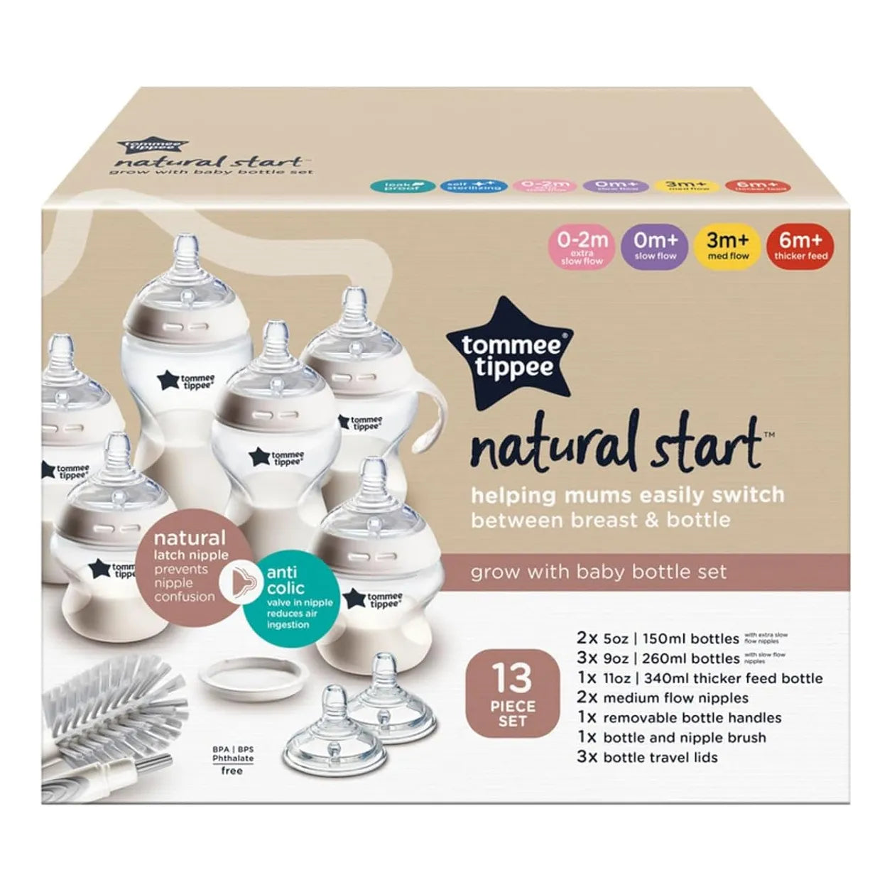 Juego De 13 Biberones Tommee Tippee Antialergicos Con Pezones Flujo Variable