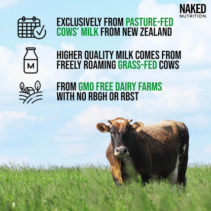 Naked Whey Proteina Aislada De Suero Alimentada Con Pasto Sin Sabor 28 Porciones