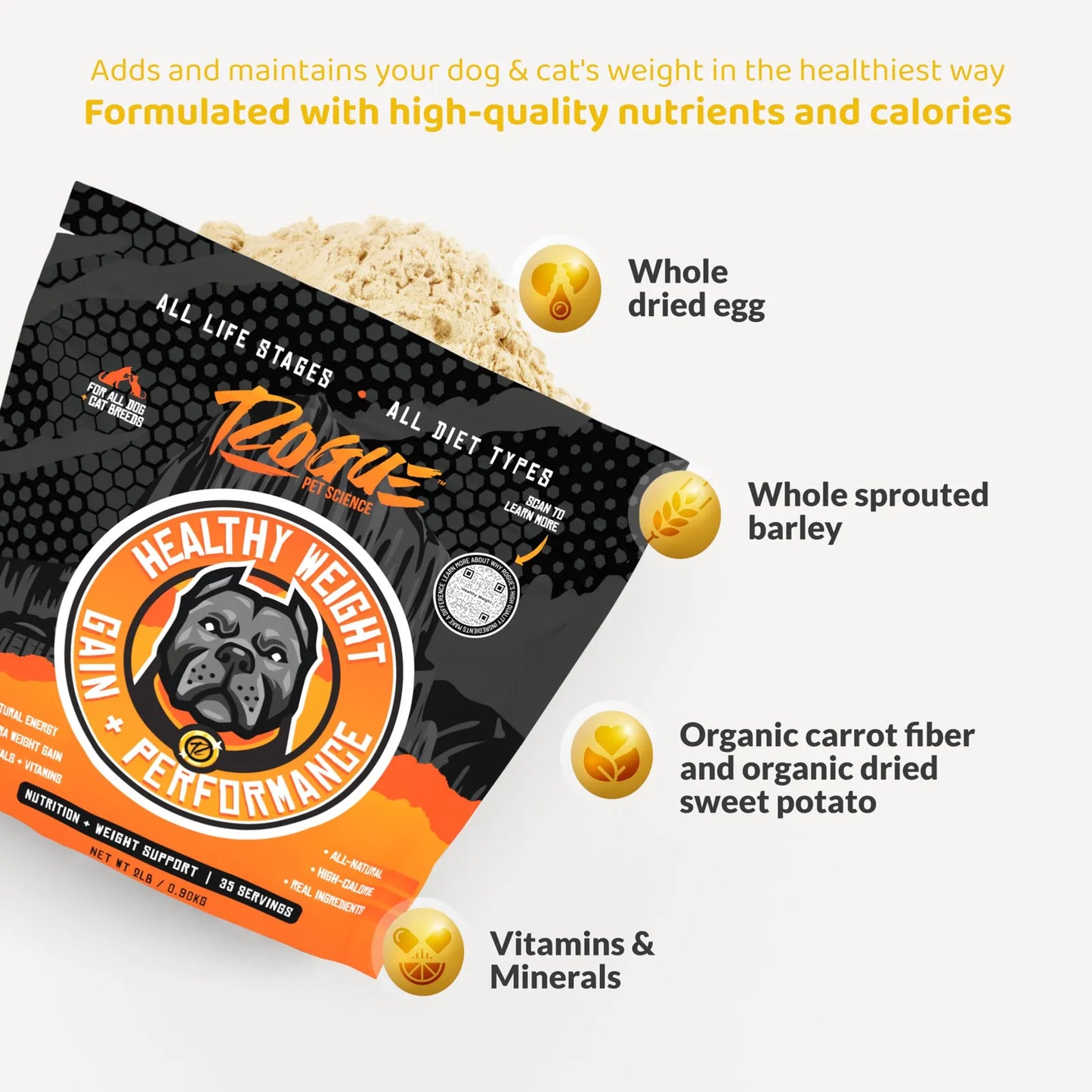 Alimento Calórico Natural Para Perros Y Gatos Peso Saludable Aumento De Masa Muscular