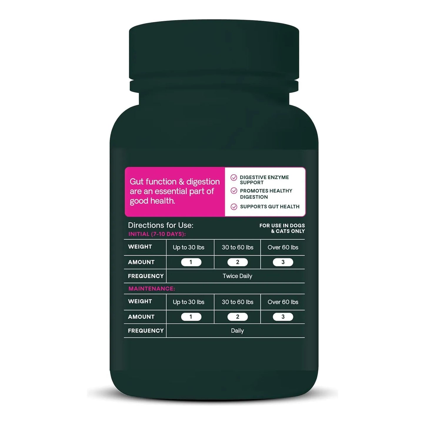 Capsulas De Salud Intestinal Para Perros Y Gatos Vetriscience 120 Unidades Apoya Digestión Y Bienestar