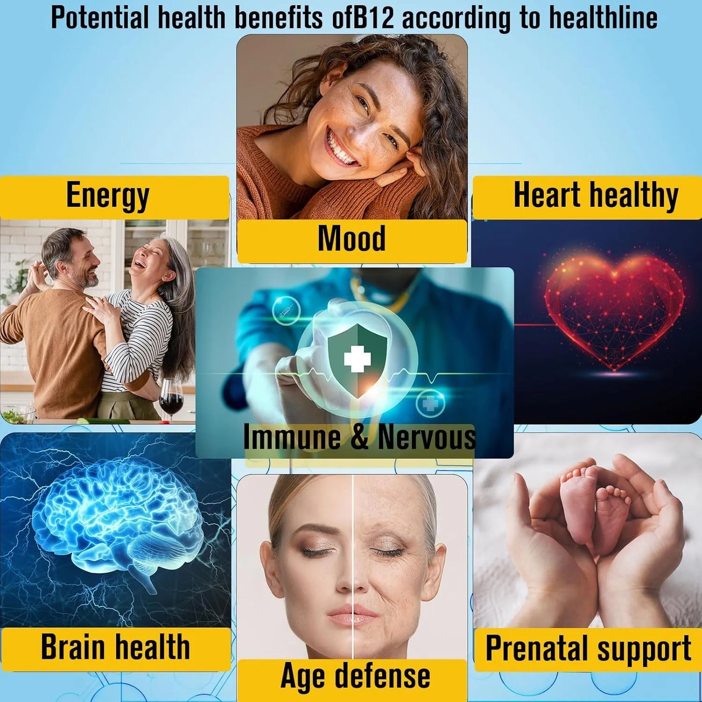 Gotas Líquidas Sublinguales Vitamina B12 10000 Mcg Con D3 Y B9 Energía Y Salud