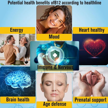 Gotas Líquidas Sublinguales Vitamina B12 10000 Mcg Con D3 Y B9 Energía Y Salud