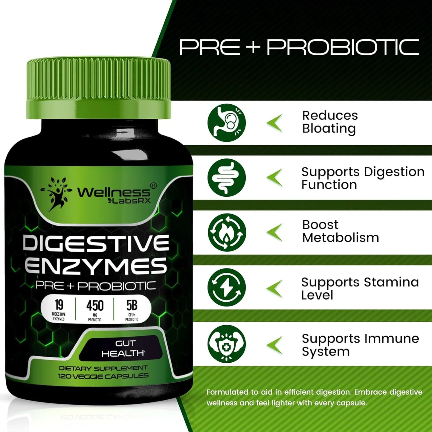 Enzimas Digestivas Con Probióticos Y Prebióticos 450 Mg 5 Mil Millones UFC Mejora Tu Digestión Y Salud Intestinal