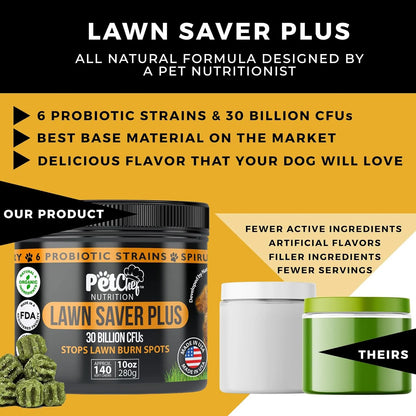 Neutralizador De Orina De Perro Para Césped Masticables Suaves Pet Chef Lawn Saver Plus Protege Tu Jardín Naturalmente