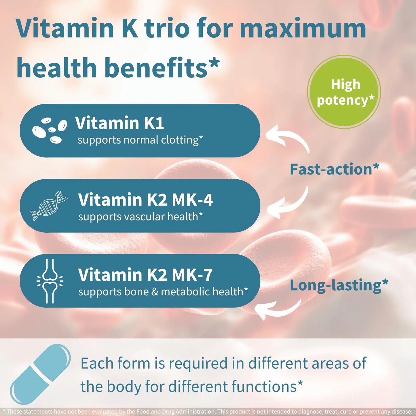 Complejo Avanzado De Vitamina K 2700 Mcg K1 K2 MK4 MK7 Bioactivo Vegano 90 Capsulas