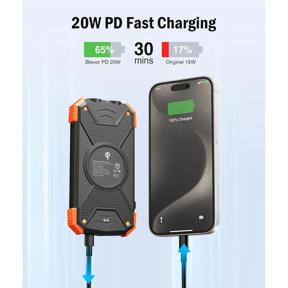 Cargador Solar Portátil Blavor 10000mah Con Linterna - Imagen 5