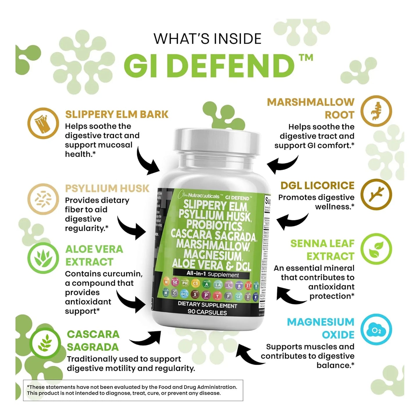 Digestivo Prebiótico Con Cáscara Sagrada Salud Intestinal Probióticos Magnesio
