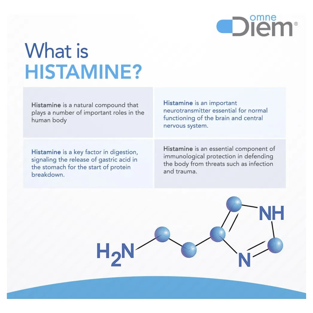 Enzima Neutralizante Histamina 30000 HDU 120 Cápsulas Alivio Intolerancia