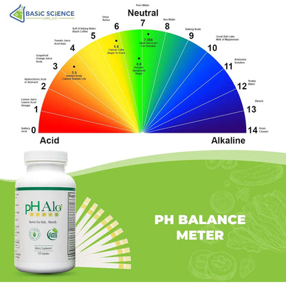 Pildoras De Equilibrio De Ph Con Magnesio Y Bicarbonato Salud Intestinal Y Energia